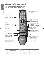 Preview for 16 page of Samsung LE-32B550 User Manual