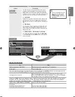 Preview for 21 page of Samsung LE-32B550 User Manual