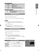 Preview for 43 page of Samsung LE-32B550 User Manual