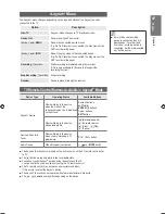 Preview for 47 page of Samsung LE-32B550 User Manual