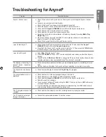 Preview for 49 page of Samsung LE-32B550 User Manual