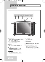 Предварительный просмотр 8 страницы Samsung LE15E31S Owner'S Instructions Manual