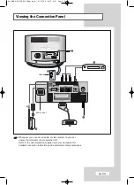 Предварительный просмотр 9 страницы Samsung LE15E31S Owner'S Instructions Manual