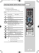 Предварительный просмотр 17 страницы Samsung LE15E31S Owner'S Instructions Manual