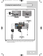 Samsung LE15S51B Connection And Installation Manual preview