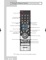 Preview for 13 page of Samsung LE15S51B Owner'S Instructions Manual