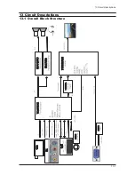 Предварительный просмотр 13 страницы Samsung LE15S51BP Service Manual