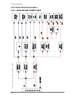 Предварительный просмотр 14 страницы Samsung LE15S51BP Service Manual