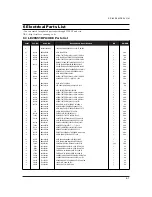 Предварительный просмотр 23 страницы Samsung LE15S51BP Service Manual