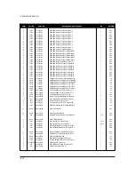 Предварительный просмотр 34 страницы Samsung LE15S51BP Service Manual