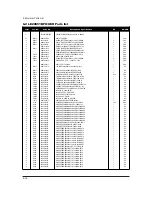 Предварительный просмотр 36 страницы Samsung LE15S51BP Service Manual