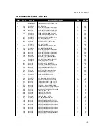 Предварительный просмотр 47 страницы Samsung LE15S51BP Service Manual