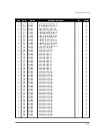 Предварительный просмотр 49 страницы Samsung LE15S51BP Service Manual