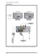 Предварительный просмотр 72 страницы Samsung LE15S51BP Service Manual