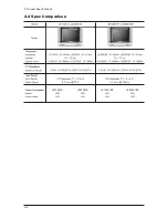 Предварительный просмотр 92 страницы Samsung LE15S51BP Service Manual