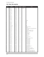 Предварительный просмотр 100 страницы Samsung LE15S51BP Service Manual