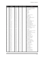 Предварительный просмотр 101 страницы Samsung LE15S51BP Service Manual