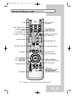 Preview for 9 page of Samsung LE17D11B Owner'S Instructions Manual