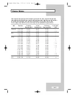 Preview for 73 page of Samsung LE17D11B Owner'S Instructions Manual