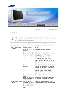 Preview for 50 page of Samsung LE17KSBB Owner'S Manual