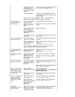 Preview for 51 page of Samsung LE17KSBB Owner'S Manual