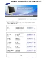 Preview for 70 page of Samsung LE17KSBB Owner'S Manual