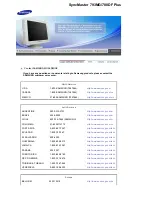 Preview for 78 page of Samsung LE17KSBB Owner'S Manual