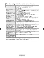 Preview for 37 page of Samsung LE19A650 User Manual