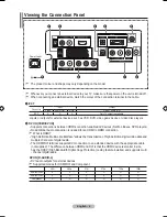 Предварительный просмотр 6 страницы Samsung LE19A650A1 User Manual