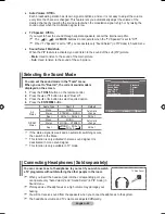 Предварительный просмотр 24 страницы Samsung LE19A650A1 User Manual