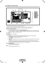 Preview for 6 page of Samsung LE19B450C Manual