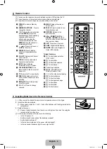 Preview for 8 page of Samsung LE19B450C Manual