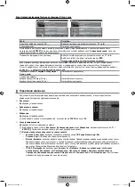 Preview for 73 page of Samsung LE19B450C Manual