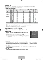 Preview for 78 page of Samsung LE19B450C Manual