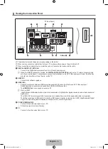 Предварительный просмотр 6 страницы Samsung LE19B455 User Manual