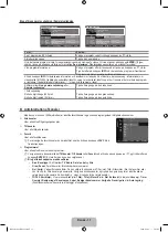 Предварительный просмотр 73 страницы Samsung LE19B455 User Manual