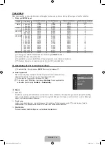 Предварительный просмотр 78 страницы Samsung LE19B455 User Manual