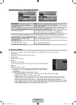 Предварительный просмотр 133 страницы Samsung LE19B455 User Manual