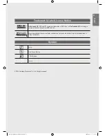 Preview for 3 page of Samsung LE19B650T6W User Manual