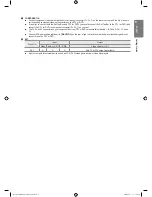 Preview for 9 page of Samsung LE19B650T6W User Manual