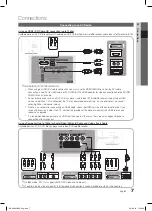 Предварительный просмотр 7 страницы Samsung LE19C350 User Manual