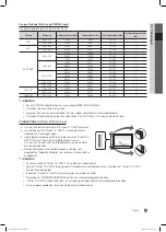 Предварительный просмотр 75 страницы Samsung LE19C355 User Manual