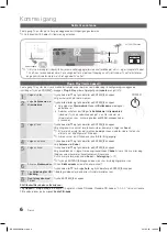 Предварительный просмотр 105 страницы Samsung LE19C355 User Manual