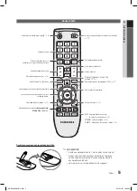 Предварительный просмотр 137 страницы Samsung LE19C355 User Manual