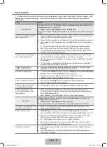 Preview for 202 page of Samsung LE19C430 User Manual