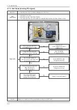 Предварительный просмотр 21 страницы Samsung LE19C45 Series Service Manual