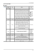 Preview for 44 page of Samsung LE19C45 Series Service Manual