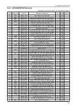 Preview for 60 page of Samsung LE19C45 Series Service Manual