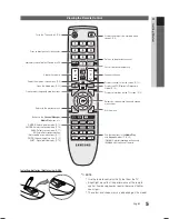 Preview for 5 page of Samsung LE19C450 User Manual