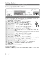 Preview for 6 page of Samsung LE19C450 User Manual